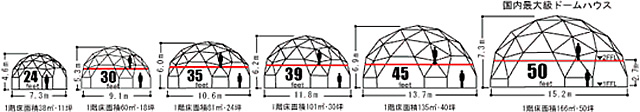 サイズバリエーションのイメージ