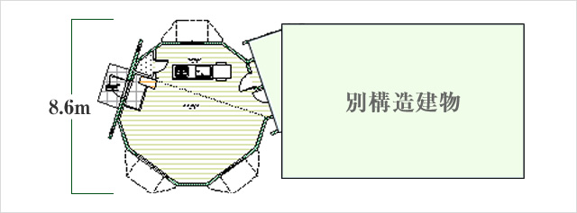 別構造建物